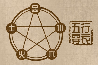 黄历2025年黄道吉日查询|黄历2025黄道吉日查询|黄道吉日